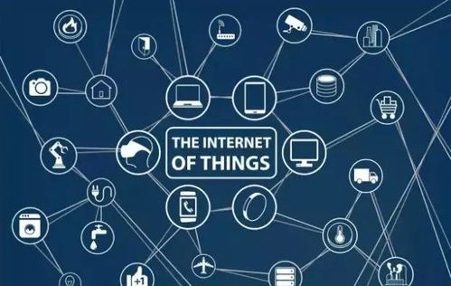 从小米摄像头事件看物联网安全 网络与信息安全软件开发的三重挑战